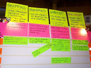 Fish and Wildlife Management Planning Meeting held at Old Crow Community Hall